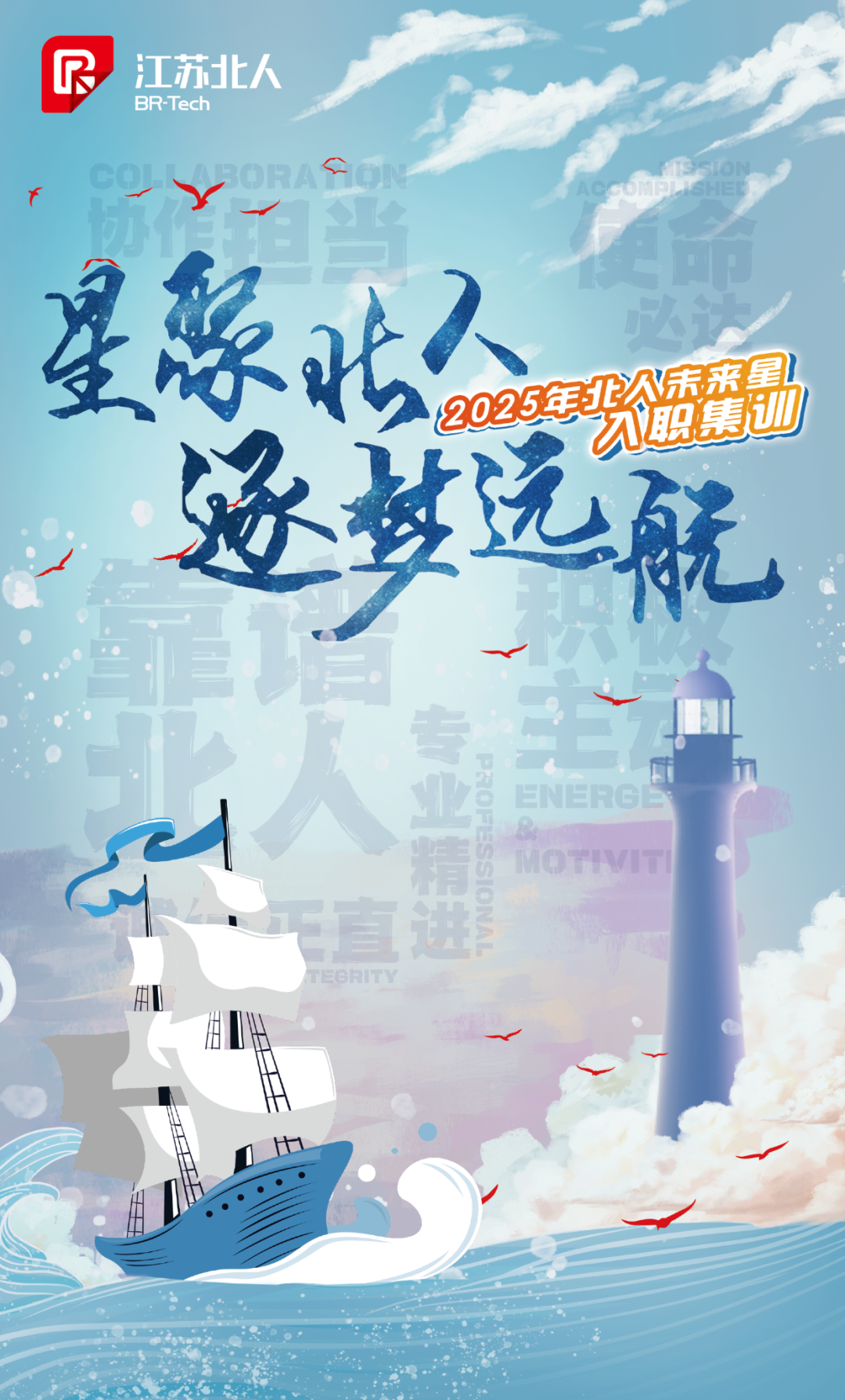 星聚铂莱国际 逐梦远航 | 江苏铂莱国际2025年铂莱国际未来星入职集训精彩回顾 星聚铂莱国际 逐梦远航 | 江苏铂莱国际2025年铂莱国际未来星入职集训精彩回顾